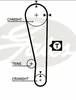 ������ ��� GATES ������ ��� ����� ������ 92�22 MITSUBISHI Colt II 1, 3L/HYUNDAI Accent/Lantra 1, 5L, 5283XS