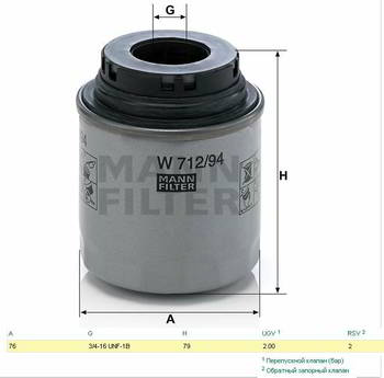 ������ �������� MANN VW ,  AUDI ,  SEAT ,  SKODA (1.2 / 1.4TSI / 1.6), W712/94