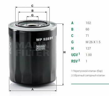 ������ �������� MANN HYUNDAI Porter (D4BF) , Porter 2 (D4CB) , HD35 (D4BB) ,  KIA Bongo (06-), WP928/81