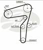 ������ ��� GATES (����� ������ 193x24) OPEL ASTRA J , INSIGNIA A , ZAFIRA TOURER C, 5663XS, 8597-15663