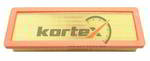 ������ ���������, ����������� ������� KORTEX , KA0272