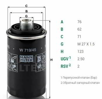 ������ �������� MANN VW , AUDI ,  SEAT ,  SKODA ( 1.8 / 2.0 TSI/TFSI)  (04-), W719/45