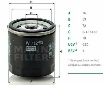 ������ �������� MANN-CHINA MANN, W712/83