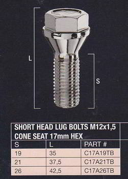 ���� ������ Bimecc M12x1.50x28 CH17 �����, ����. C17A28, MB068/C17A28