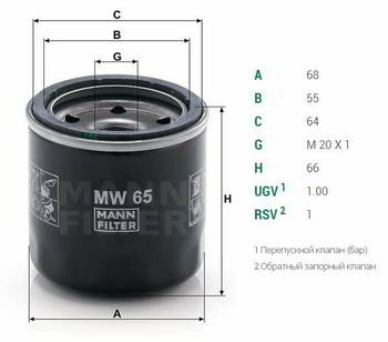 ������ ��������, ���� MANN MANN ���� = HF138 SUZUKI GS, GSX MOTORCYCLES, MW65