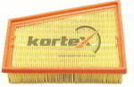������ ���������, ����������� ������� KORTEX , KA0274