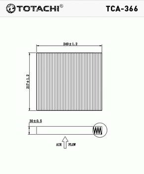 ������ ���������� ������ TOTACHI VW Polo / AUDI A2 / SKODA Fabia, Roomster, TCA-366