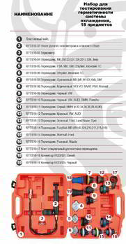 ����� ����������� THORVIK 18���������, ��� �������� ������������� ������ ����������, RPTS18