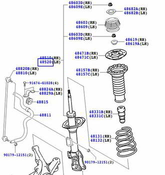 ����������� �������� TOYOTA ����������� �������� �������� �����  TOYOTA VITZ , YARIS 05- ,  BELTA ,  RACTIS 07-, 4813152A50, 4852059195, 4852059365, 4860952100